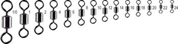 Jaxon Strong Swivel - 2 / 55kg / 10x