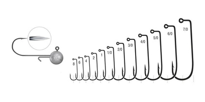 Kamatsu Główka Jigowa X-Press 1 - 3g - 3szt