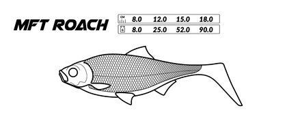 Mikado MFT ROACH 12cm/FIRE TIGER - op.1 pc.