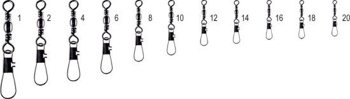 Jaxon Barrel Swivel W/Snap Interlock - 14 / 10kg / 10x