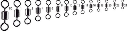 Jaxon Strong Swivel - 2 / 55kg / 10x