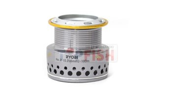 Ryobi Szpula Zapasowa Turbo 20000