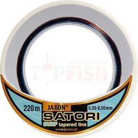 0,28-0,48mm