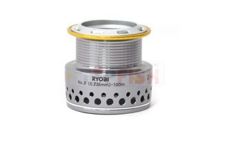 Ryobi Szpula Zapasowa Tresor 1000