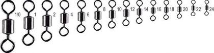Jaxon Strong Swivel - 1/0 / 55kg / 10x