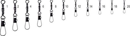 Jaxon Barrel Swivel W/Snap Interlock - 14 / 10kg / 10x